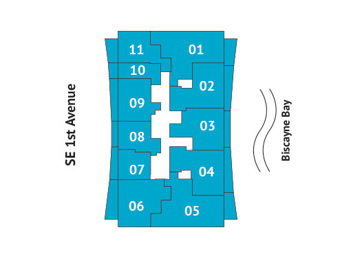 Sitemap Building