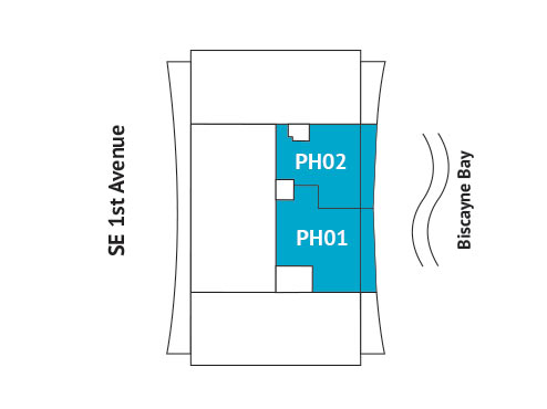 Sitemap Building
