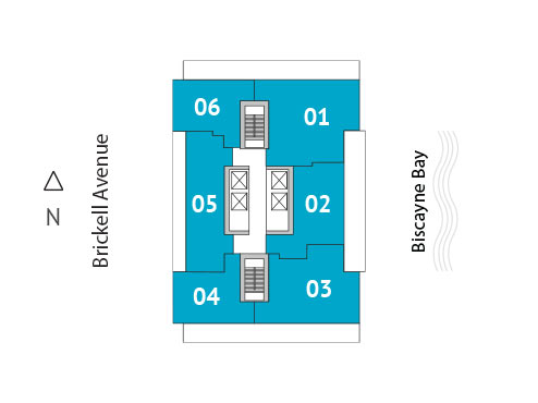 Sitemap Building