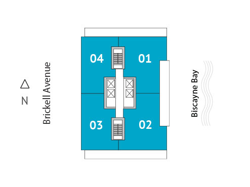 Sitemap Building