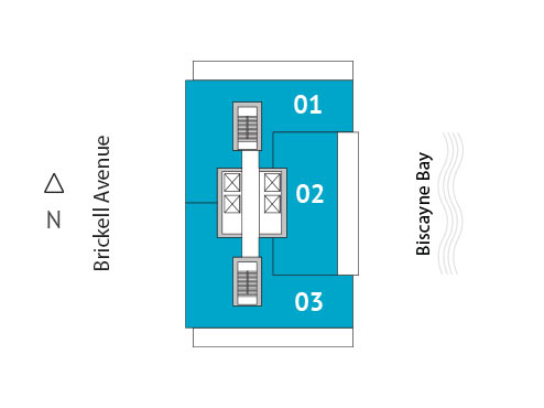 Sitemap Building