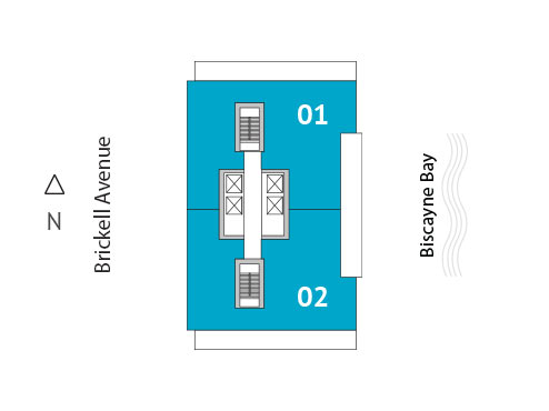 Sitemap Building