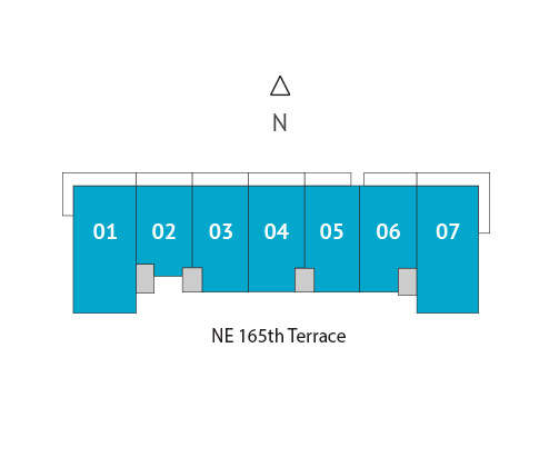 Sitemap Building