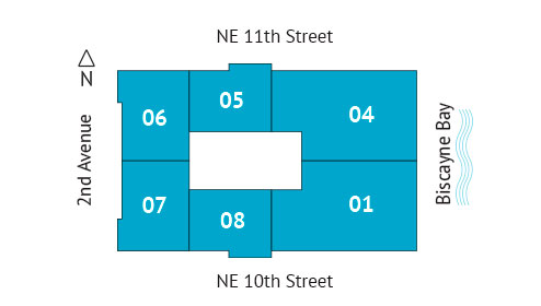 Sitemap Building