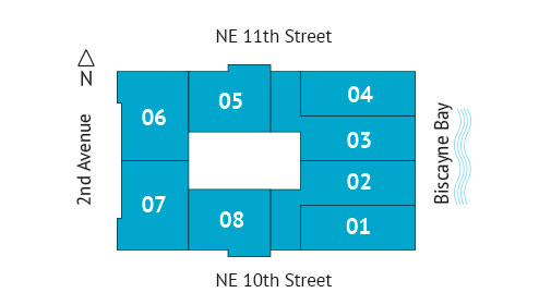 Sitemap Building