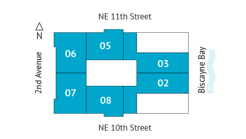 Sitemap Building