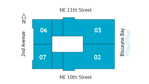 Sitemap Building