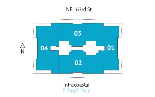 Sitemap Building