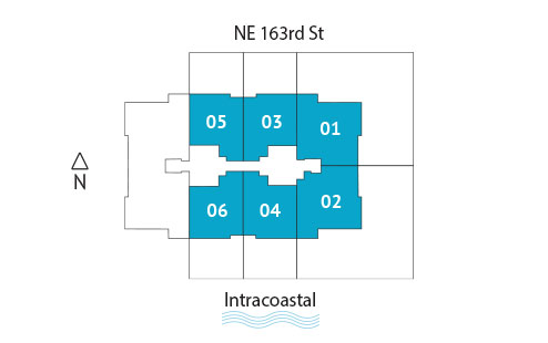 Sitemap Building
