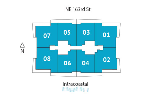 Sitemap Building