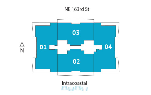 Sitemap Building