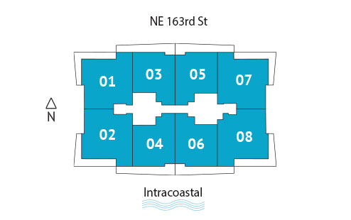 Sitemap Building