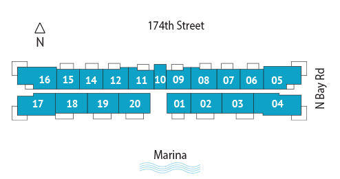 Sitemap Building