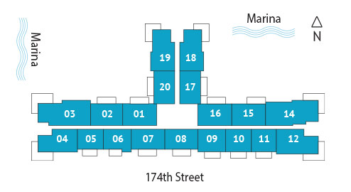 Sitemap Building
