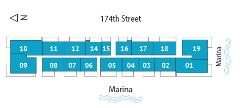 Sitemap Building