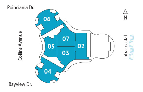 Sitemap Building