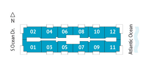 Sitemap Building