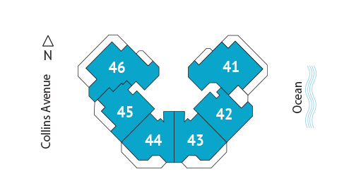 Sitemap Building