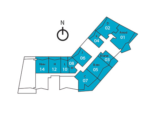 Sitemap Building