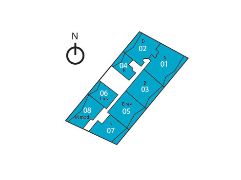 Sitemap Building
