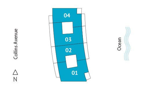 Sitemap Building