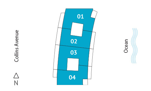 Sitemap Building