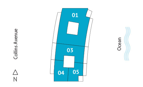 Sitemap Building