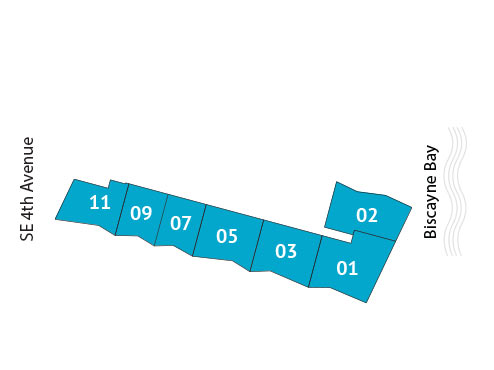 Sitemap Building