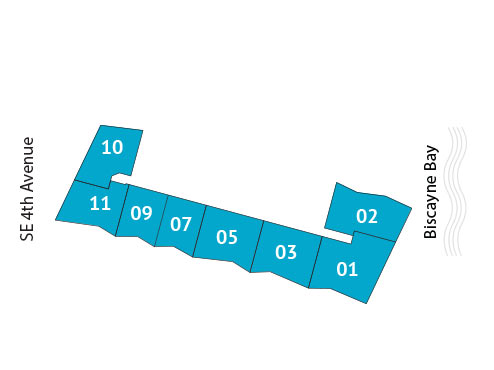 Sitemap Building