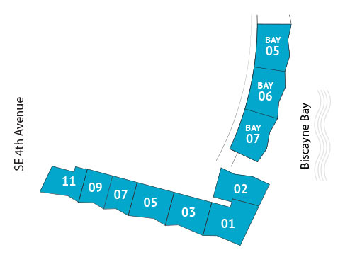 Sitemap Building