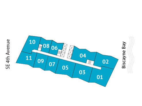 Sitemap Building
