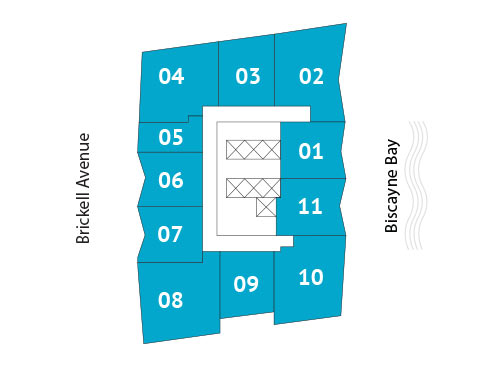 Sitemap Building