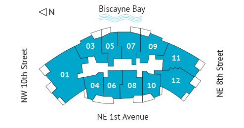 Sitemap Building