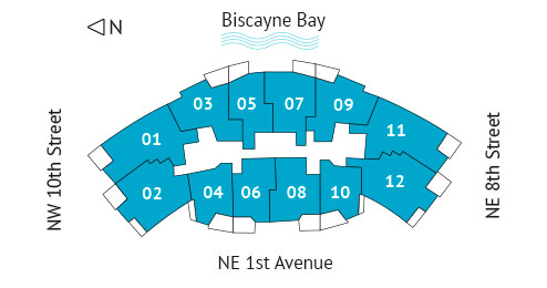 Sitemap Building