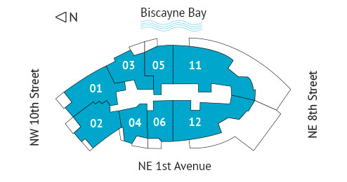 Sitemap Building