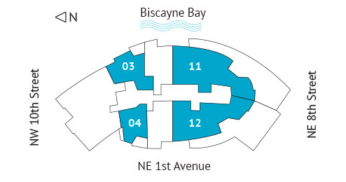 Sitemap Building