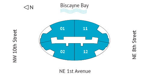 Sitemap Building
