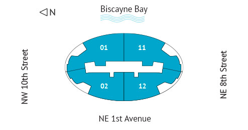 Sitemap Building