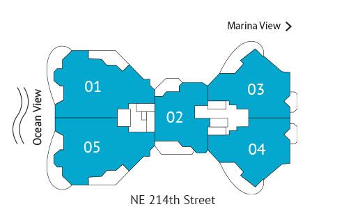 Sitemap Building