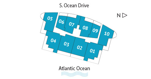 Sitemap Building