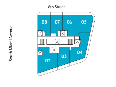 Sitemap Building