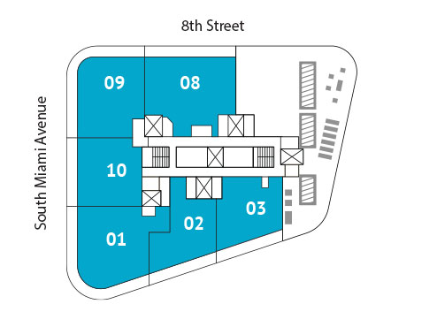 Sitemap Building