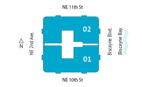 Sitemap Building