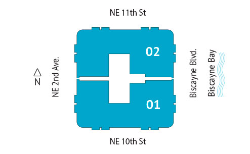 Sitemap Building