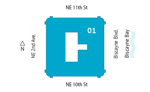Sitemap Building