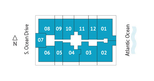 Sitemap Building