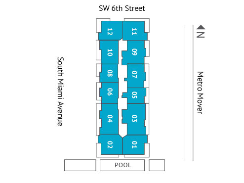 Sitemap Building