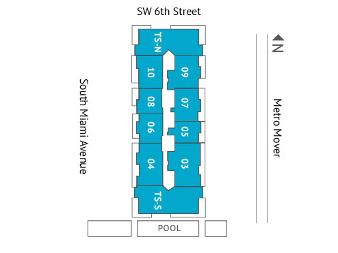 Sitemap Building