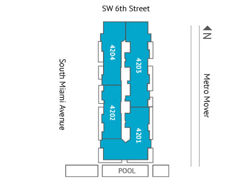 Sitemap Building