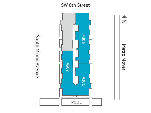 Sitemap Building